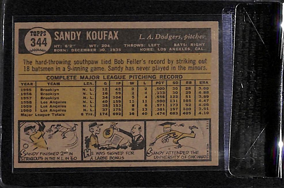 1961 Topps Sandy Koufax Card BVG 6.0