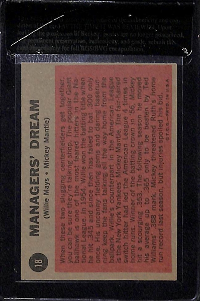 1962 Topps Managers Dream Card w. Mantle & Mays BVG 5.0