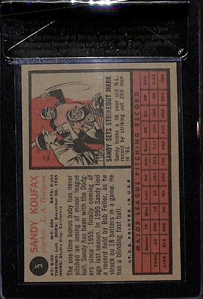 1962 Topps Sandy Koufax Card BVG 7.0