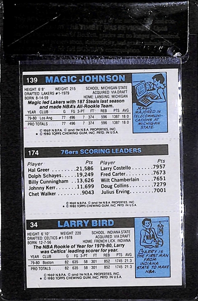 1980-81 Topps Magic Johnson/Larry Bird Rookie Card - BVG 4.0