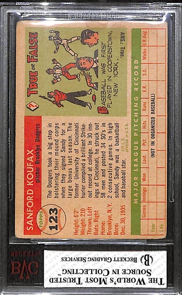 1955 Topps Sandy Koufax #123 BVG 2.5 - Rookie Card RC