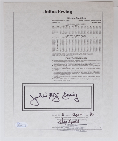 Mixed Sports Autograph & Memorabilia Lot w. Julius Erving Auto - JSA