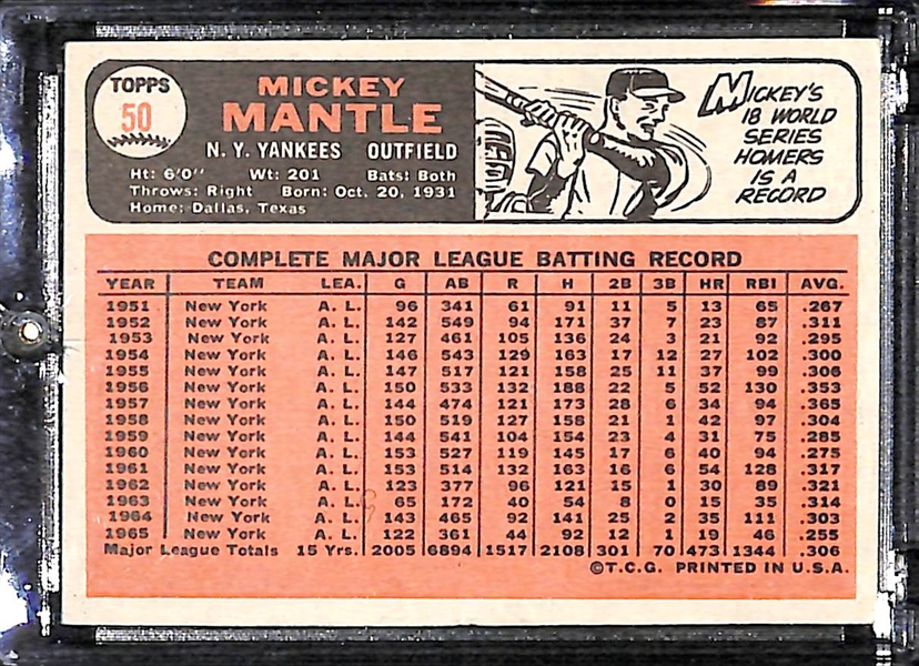 1966 Topps #50 Mickey Mantle Card