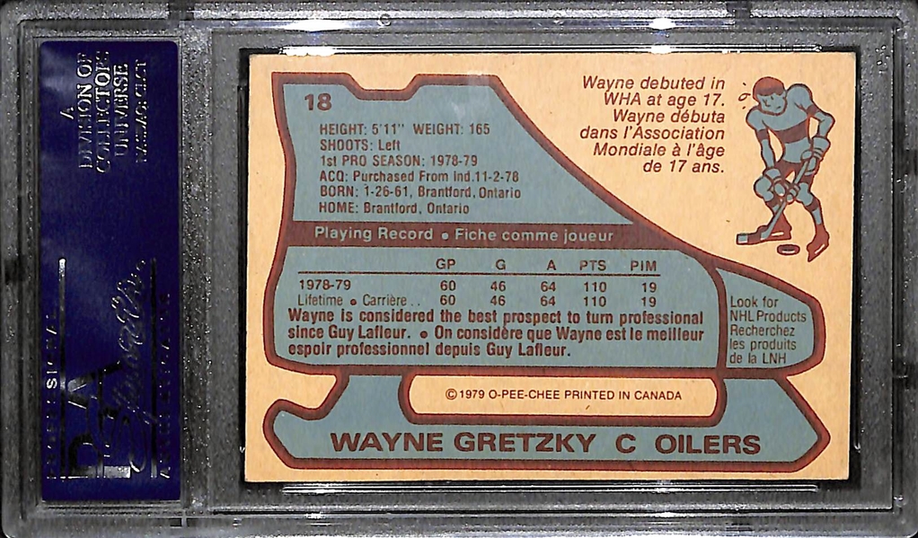 1979 O-Pee-Chee Wayne Gretzky Rookie Card PSA 4