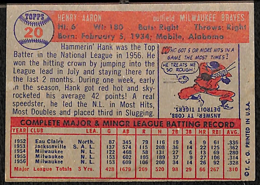 1957 Topps #20 Hank Aaron Card