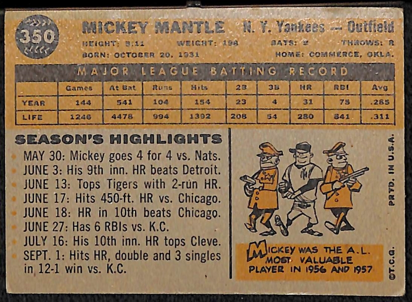 1960 Topps #350 Mickey Mantle Card