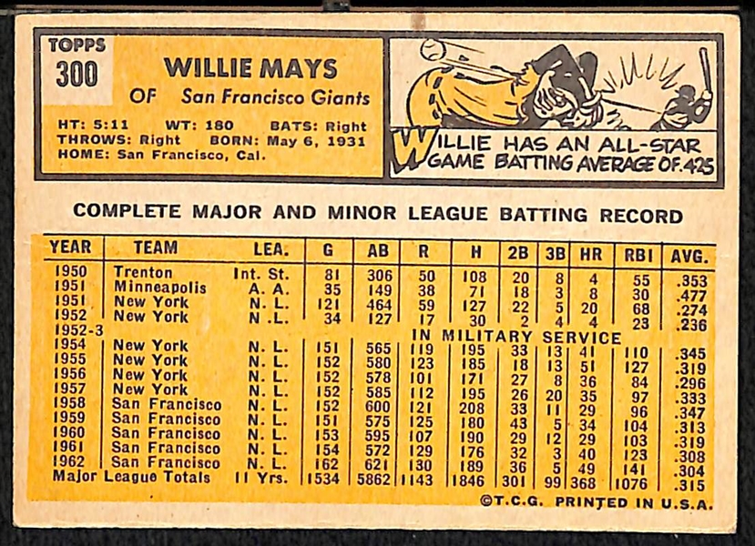 1963 Topps #300 Willie Mays Card