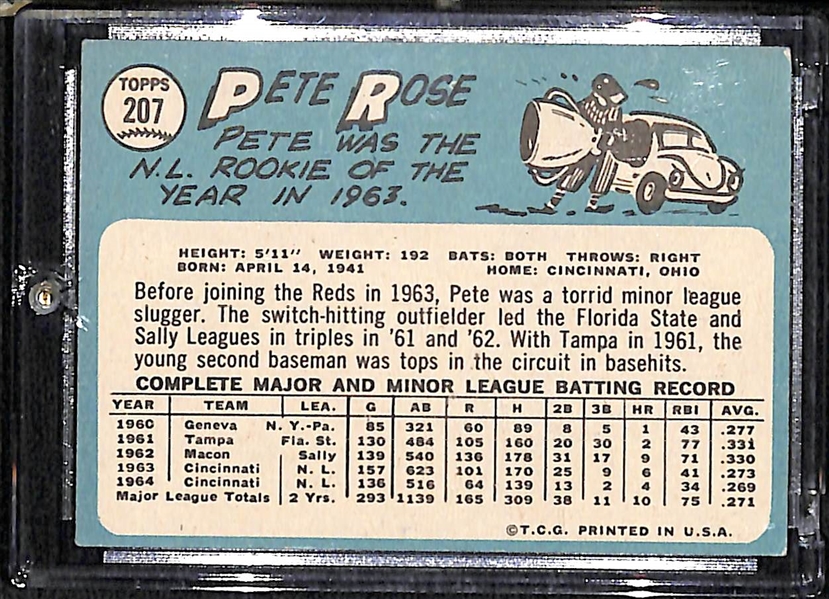 1965 Topps #207 Pete Rose Card