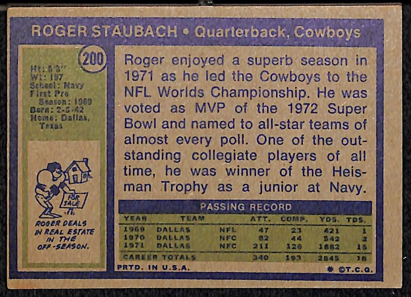 1972 Topps #200 Roger Staubach Rookie Card