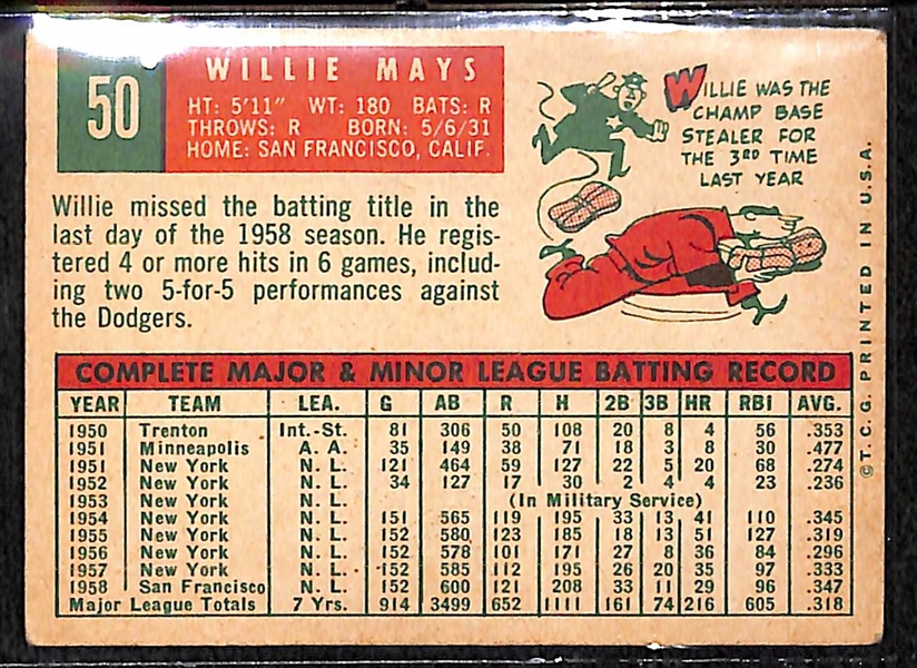 1959 Topps #50 Willie Mays Card