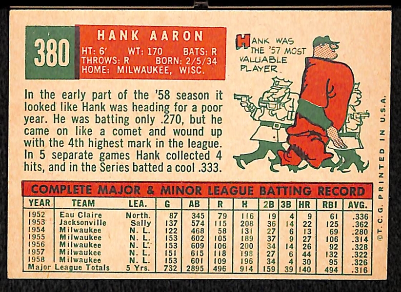 1959 Topps #380 Hank Aaron Card