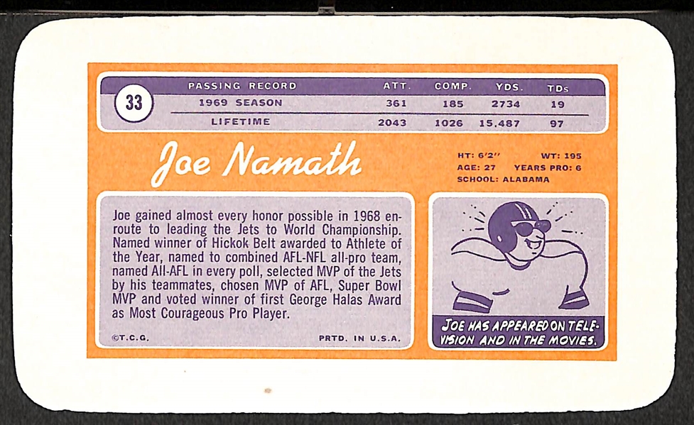 1970 Topps Super Football Set - Large Set of 35 Cards - w. Namath