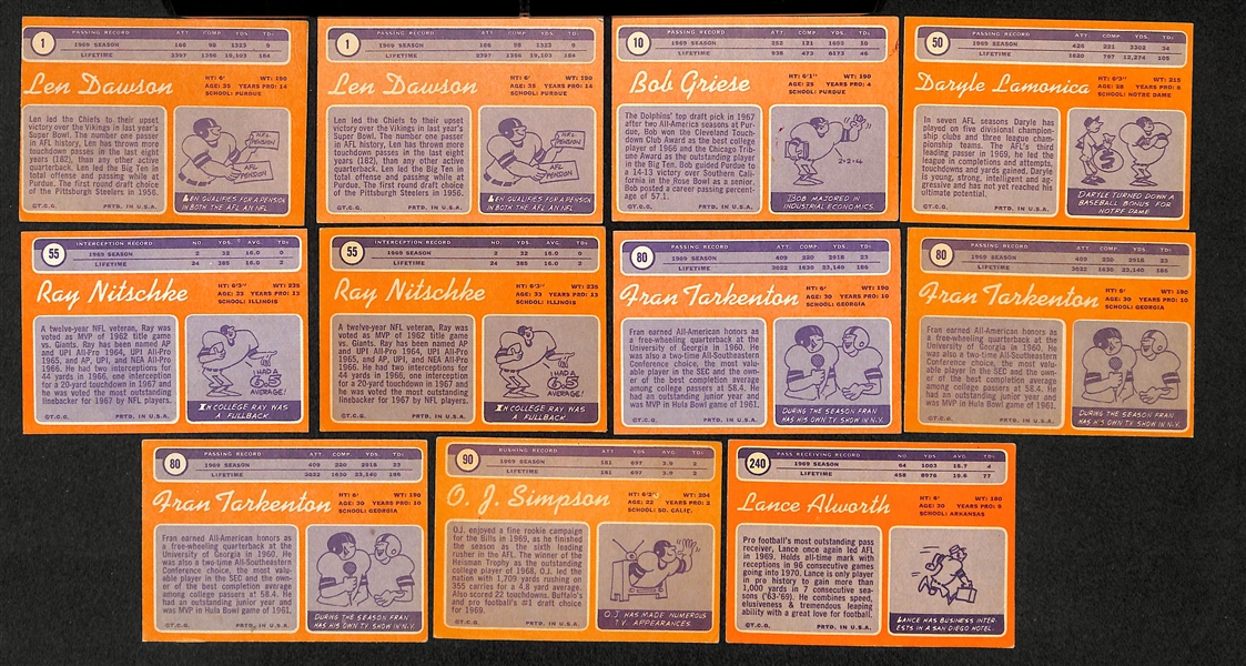 Lot of 51 1970 Topps Assorted Football Cards w. Len Dawson (x2)