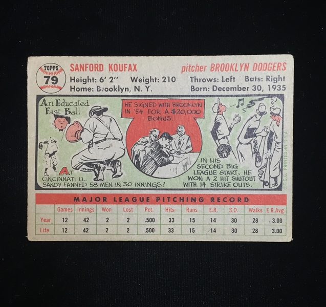 1956 Topps Sandy Koufax Autographed Baseball Card - JSA