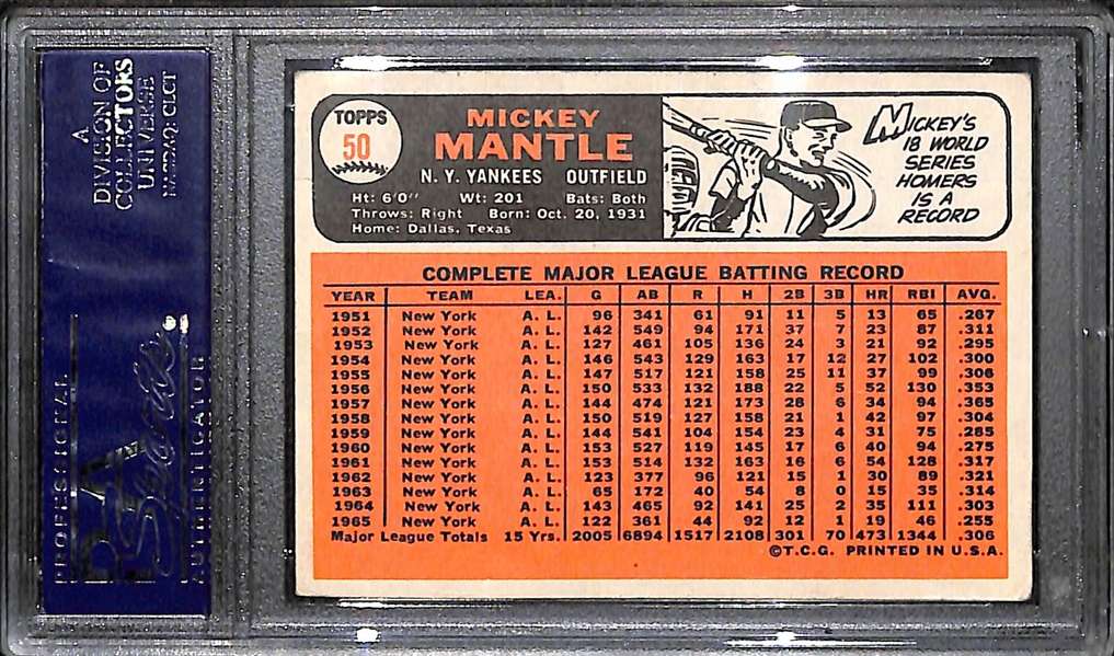 1966 Topps Mickey Mantle (#50) Graded PSA 4 VG-EX