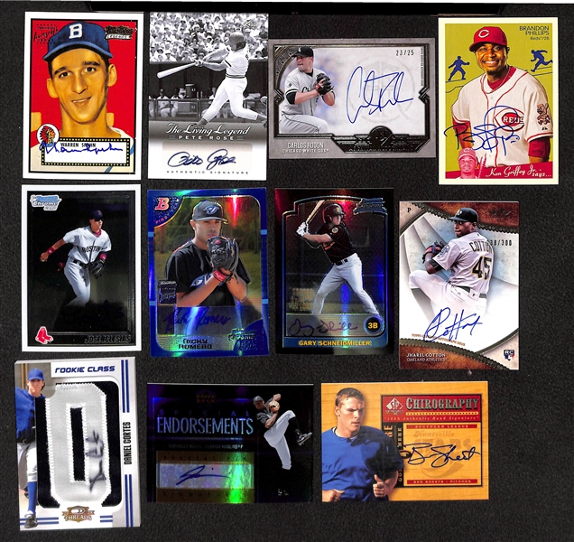 Lot of Over 50 Certified Baseball Autographed Cards (w/ W. Spahn, P. Rose, C. Rodon)