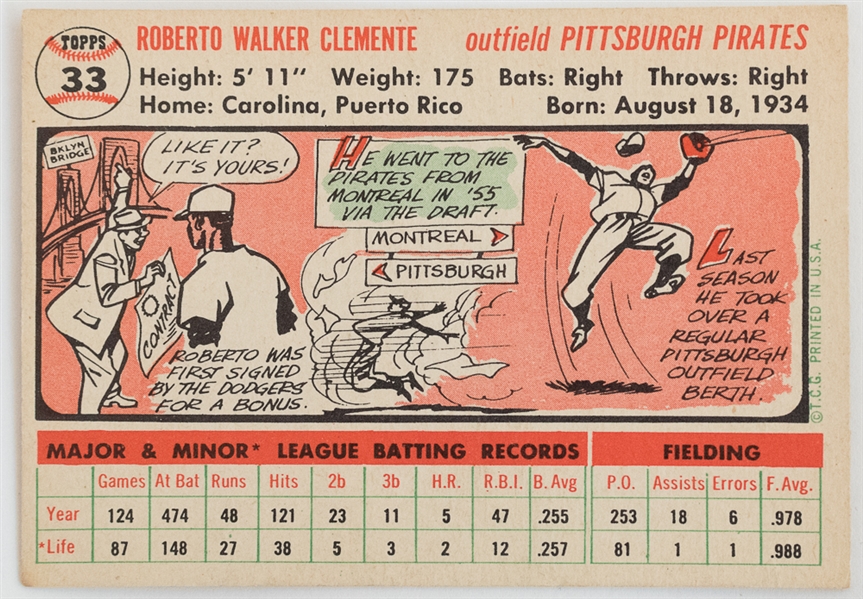 1956 Topps Roberto Clemente Baseball Card - PSA 4