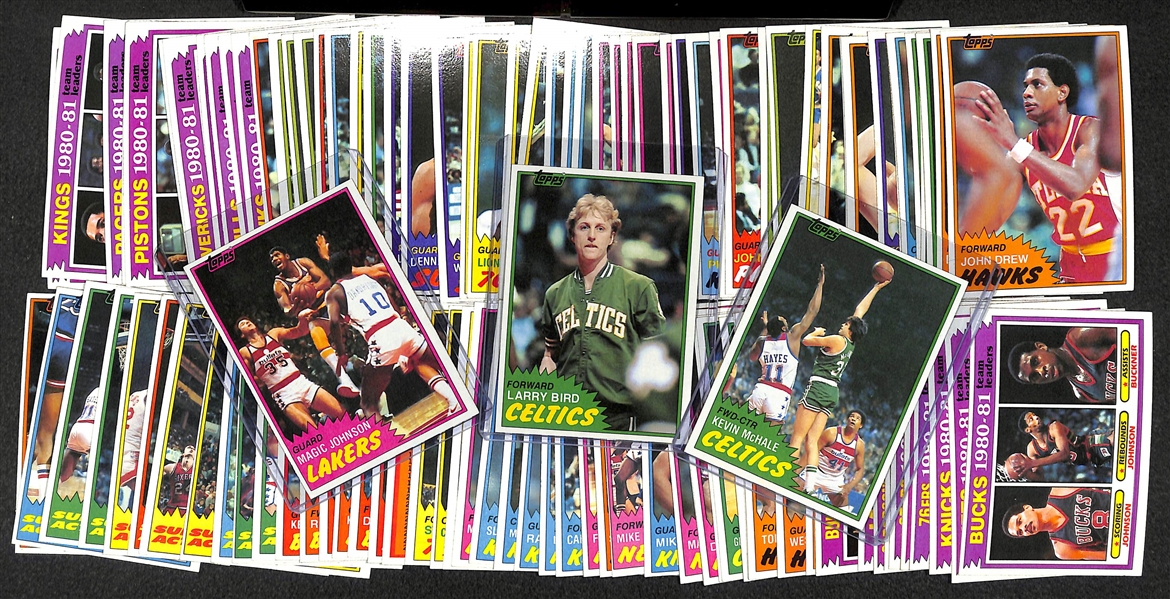 1981-82 Topps Basketball (East Series) Complete Set (110 cards)