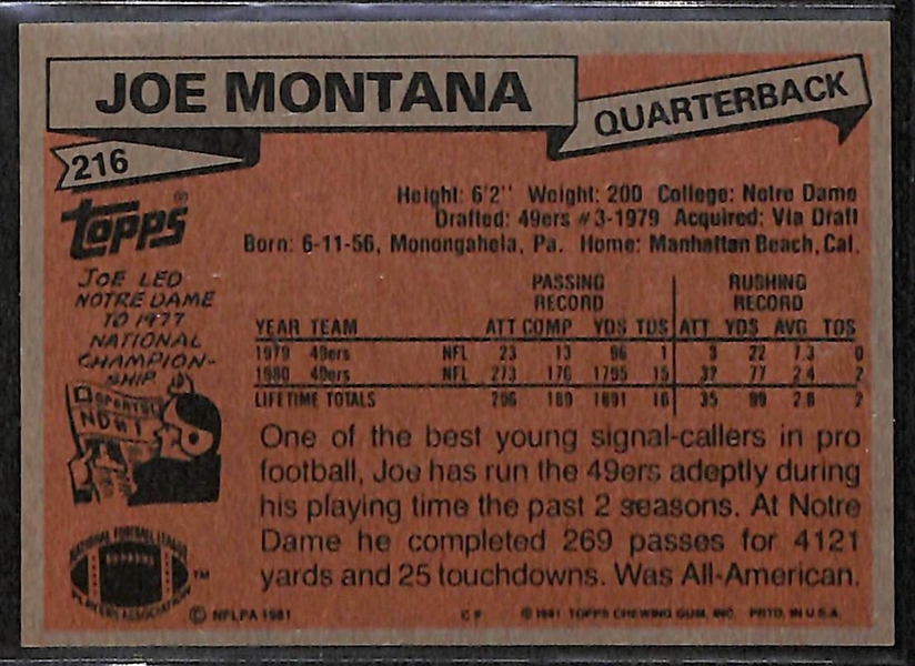 1981 Topps Football Joe Montana Rookie Card