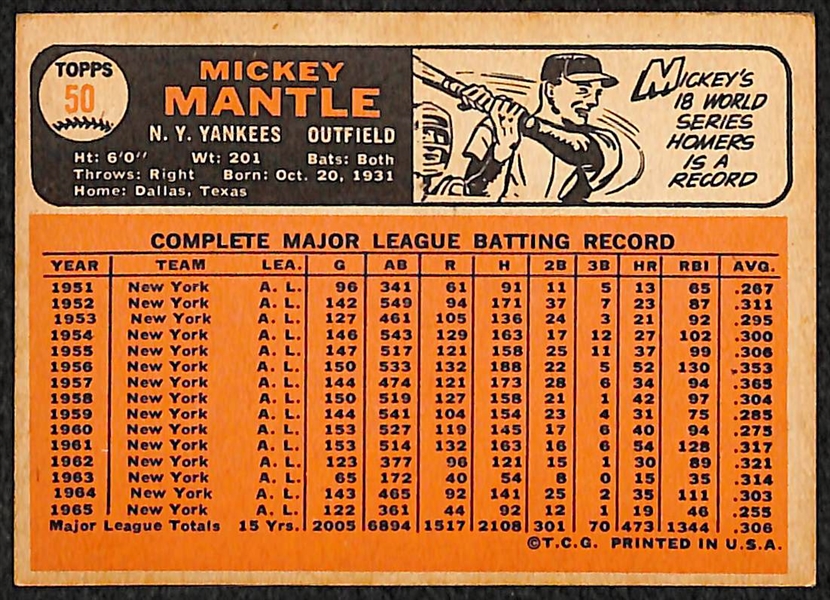 1967 Topps Mickey Mantle Card #50
