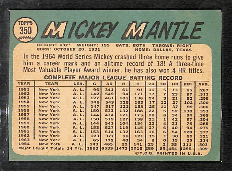 1965 Topps Mickey Mantle #350 Card