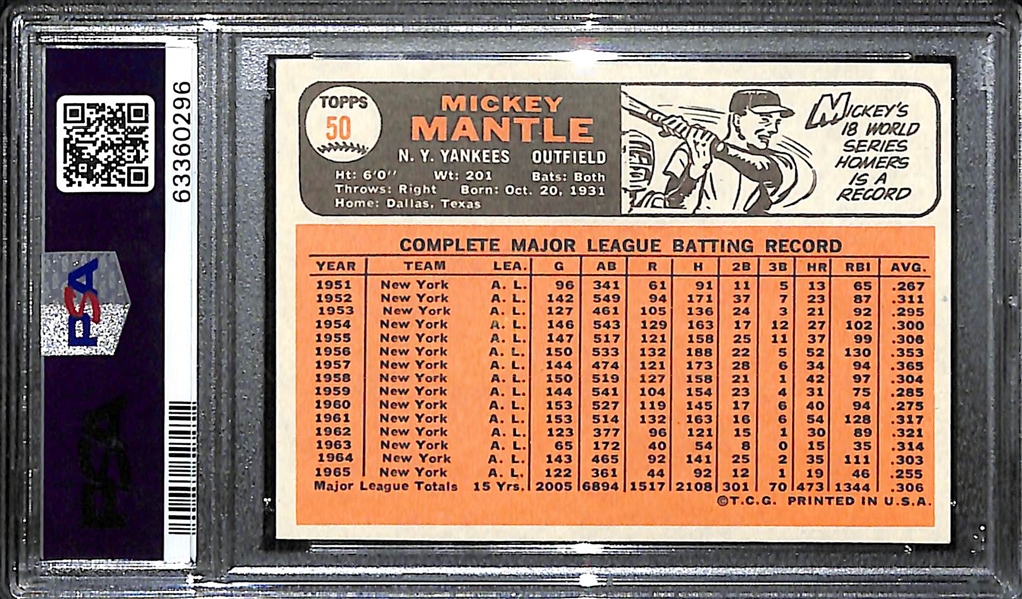 1966 Topps Mickey Mantle #50 Graded PSA 6 (EX-MT)