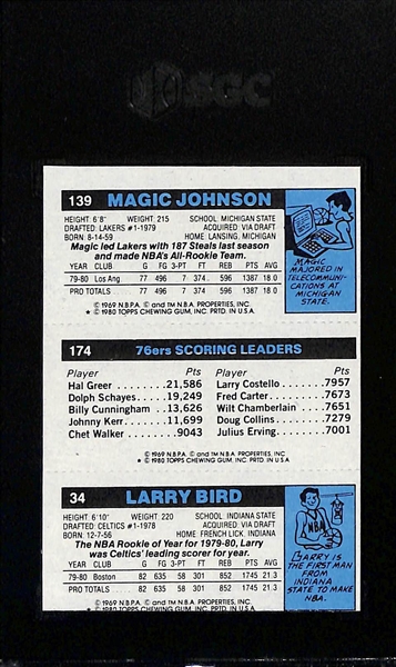 1980-81 Topps Larry Bird & Magic Johnson Rookie Card (w. Julius Erving) Graded SGC 3 