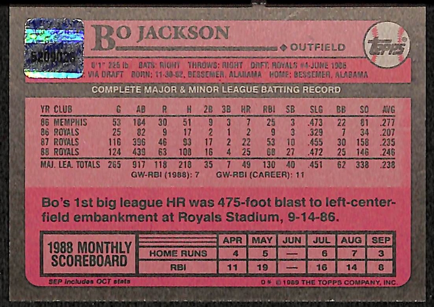 1989 Topps Bo Jackson Auto Card - Buy Back