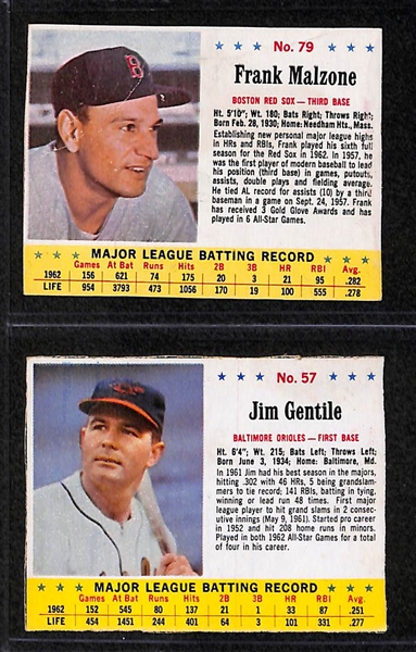 Lot Of 55 1961-1963 Post Cereal Baseball Cards