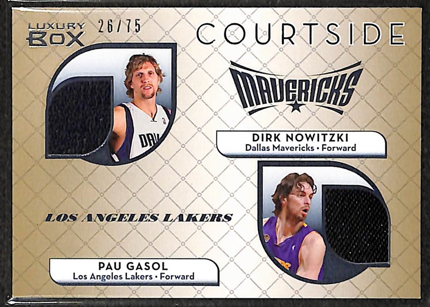 Lot Of 50 Basketball Dual Jersey Cards
