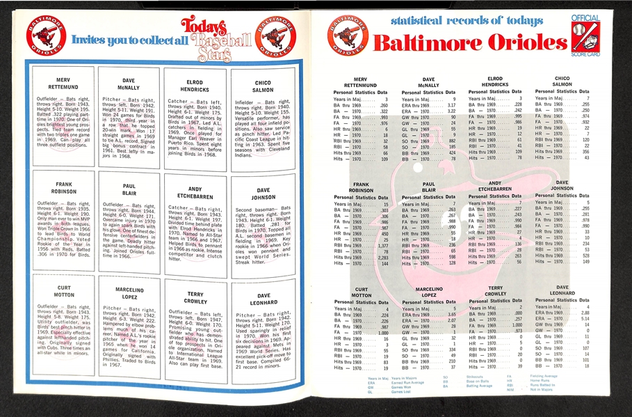 Lot Of 9 1971 Dell Baseball Team Booklets w. Full Stamp Sheets of Orioles, Yankees, Brewers, White Sox, Indians, Twins, Tigers, Royals, Expos