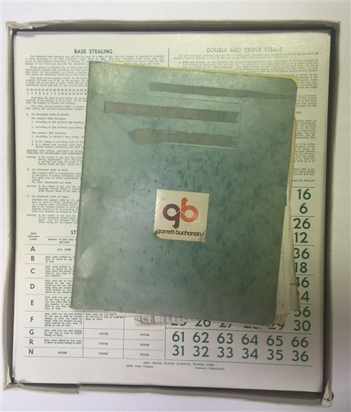 APBA Game & Cards From 1970's-1980's