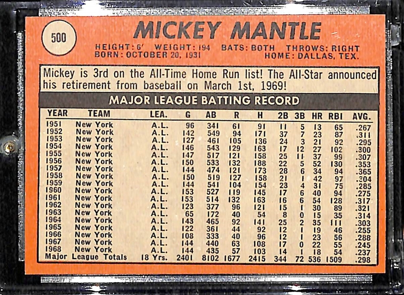 1969 Topps #500 Mickey Mantle Card