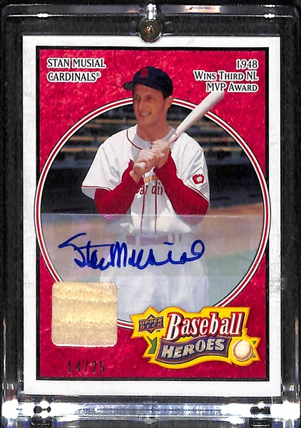 Lot of 2 Stan Musial Autograph Relic Cards