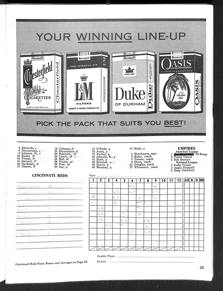 1961 World Series Program (Yankees vs. Reds) - Roger Maris's Famous 61 Home Run Season