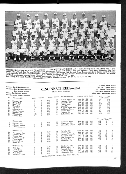 1961 World Series Program (Yankees vs. Reds) - Roger Maris's Famous 61 Home Run Season