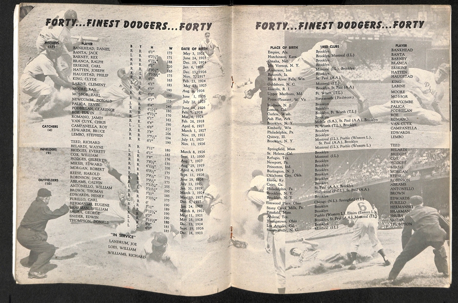 1951 & 1952 Dodgers Yearbooks