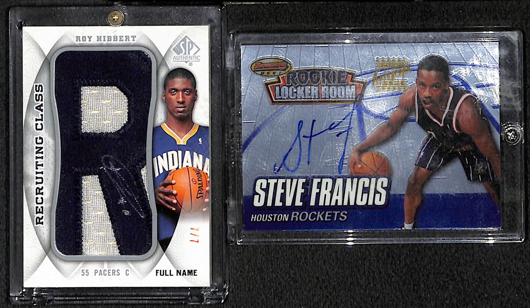 Lot Of 12 Basketball Autograph Cards w. Karl Malone