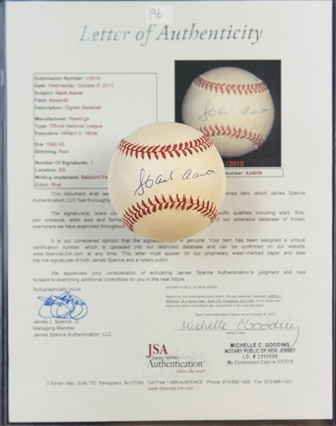 Hank Aaron Signed Official National League Baseball - JSA