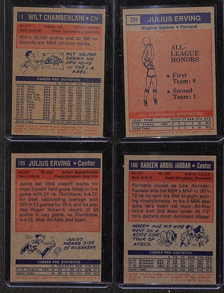 1972-73 Topps Basketball Set with Dr. J's Rookie Card