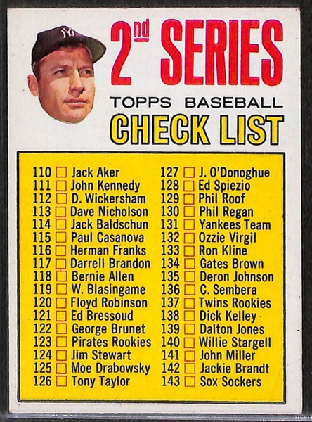 Lot Of 2 1964 Topps Mickey Mantle & 1967 Checklist Cards