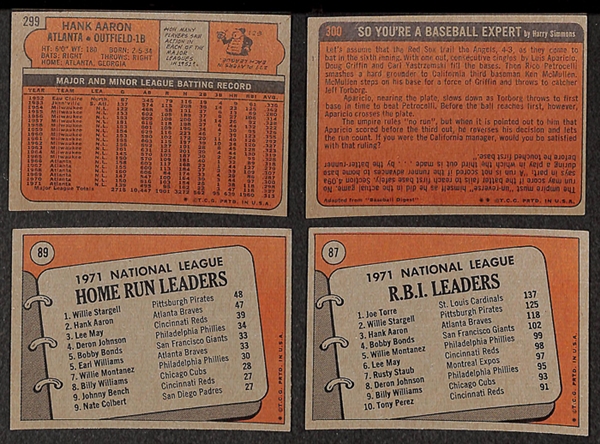 Lot of 31 Hank Aaron Cards from 1972 Topps