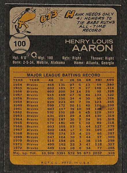 Lot of 31 Hank Aaron Mostly High-Grade 1973 Topps Cards(#100)