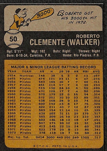 Lot of 32 Roberto Clemente 1973 Topps Cards (#50) - High Grade