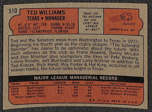 Lot of 27 Ted Williams 1972 Topps Cards (Card #510)