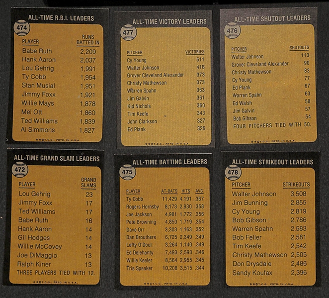 Lot of 77 1973 All Time Leader Cards w Babe Ruth