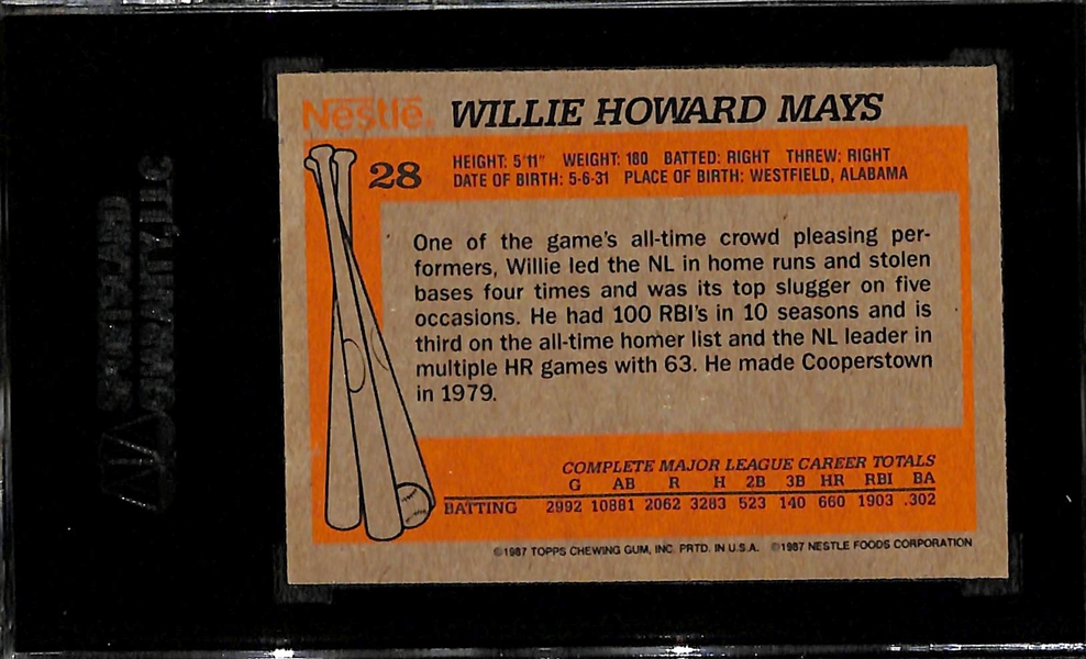 Willie Mays Autographed 1987 Nestle Card (SGC Authenticated)