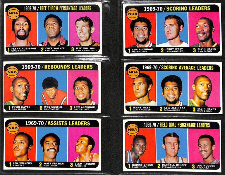 1970-71 Topps Basketball First Series Complete Set of 110 Cards w. Lew Alcindor & Wilt Chamberlain