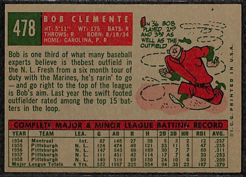 1959 Topps Roberto Clemente Card #478 BVG 3.5