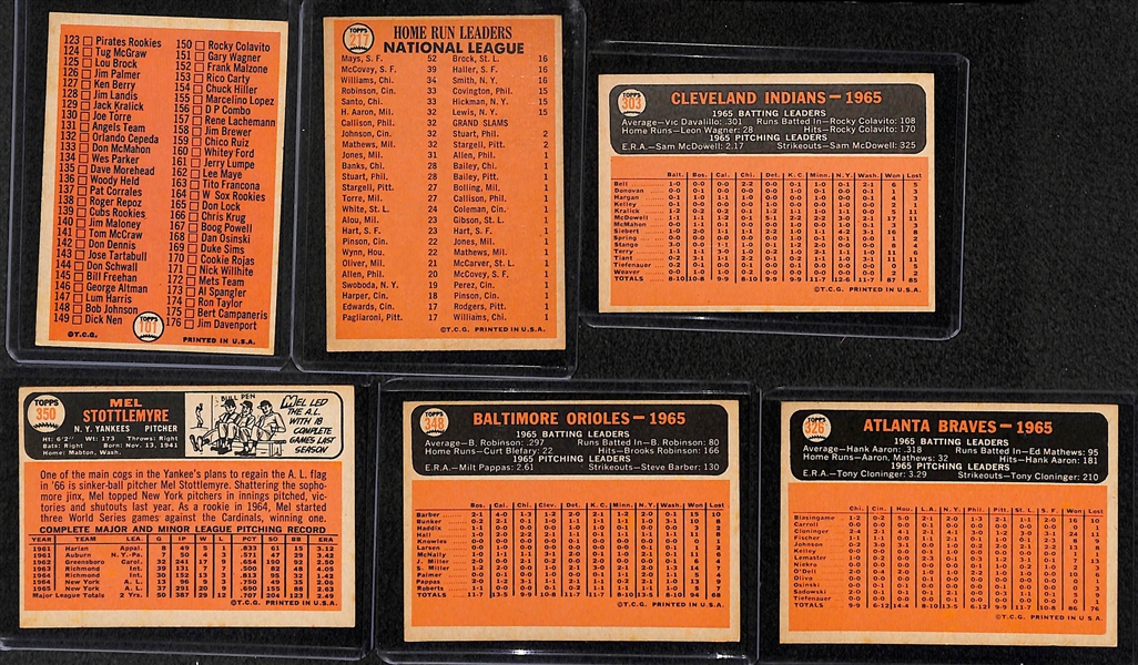 Lot of 18 - 1966 Topps Baseball Cards w. Mays & Clemente